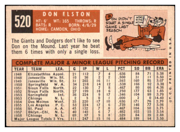 1959 Topps Baseball #520 Don Elston Cubs VG-EX 464250