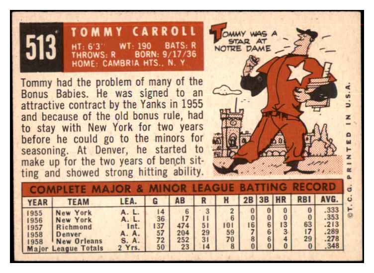 1959 Topps Baseball #513 Tommy Carroll A's NR-MT 464294