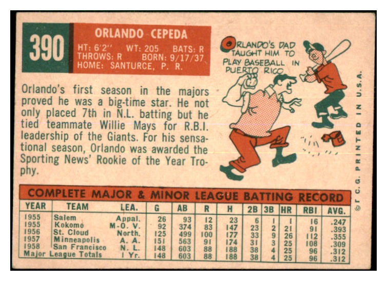 1959 Topps Baseball #390 Orlando Cepeda Giants VG-EX 464490