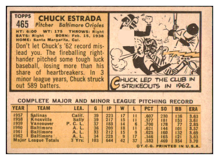 1963 Topps Baseball #465 Chuck Estrada Orioles EX 464590