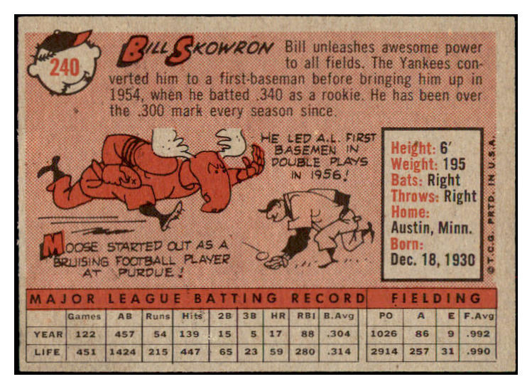 1958 Topps Baseball #240 Bill Skowron Yankees EX+/EX-MT 466186