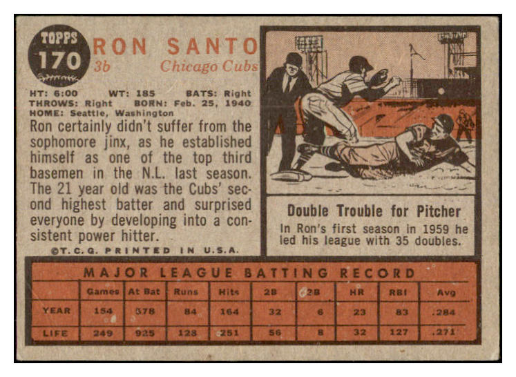 1962 Topps Baseball #170 Ron Santo Cubs VG-EX 466309