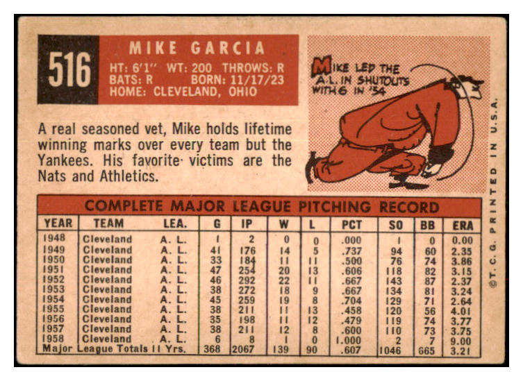 1959 Topps Baseball #516 Mike Garcia Indians GD-VG 467034