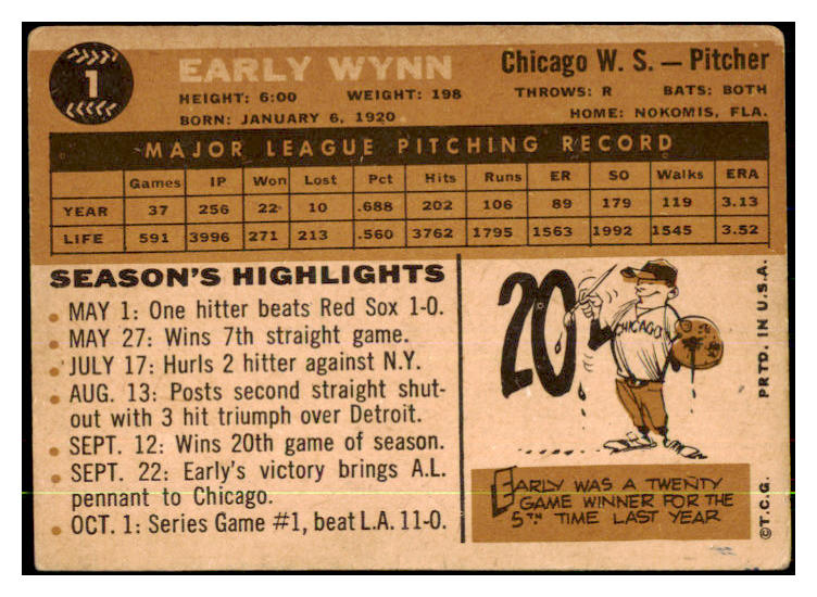 1960 Topps Baseball #001 Early Wynn White Sox VG 467151