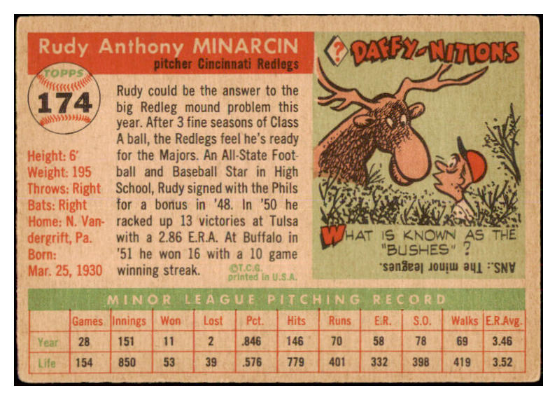 1955 Topps Baseball #174 Rudy Minarcin Reds GD-VG 467654