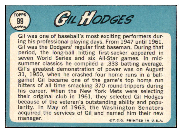 1965 Topps Baseball #099 Gil Hodges Senators EX-MT 468604