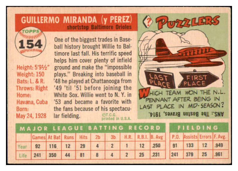 1955 Topps Baseball #154 Willie Miranda Orioles GD-VG 470422