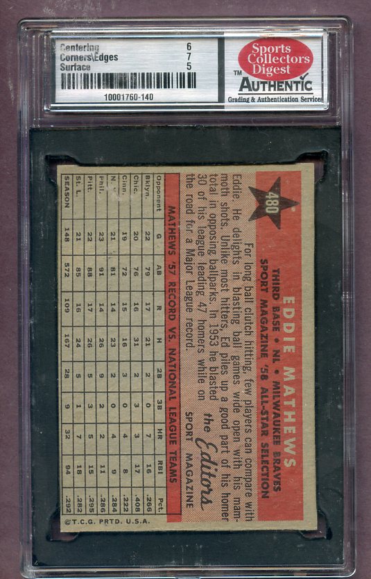 1958 Topps Baseball #480 Eddie Mathews A.S. Braves SCD 6 EX-MT 471531