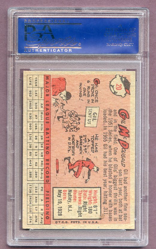 1958 Topps Baseball #020 Gil McDougald Yankees PSA 5 EX 471909