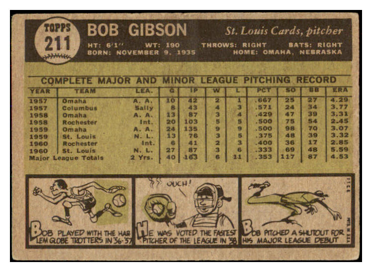 1961 Topps Baseball #211 Bob Gibson Cardinals VG 471952