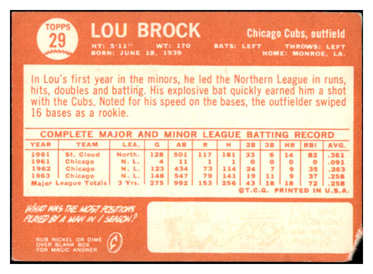 1964 Topps Baseball #029 Lou Brock Cubs Good 473579 Kit Young Cards
