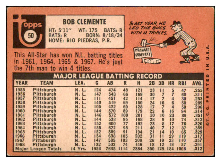 1969 Topps Baseball #050 Roberto Clemente Pirates VG 473631 Kit Young Cards