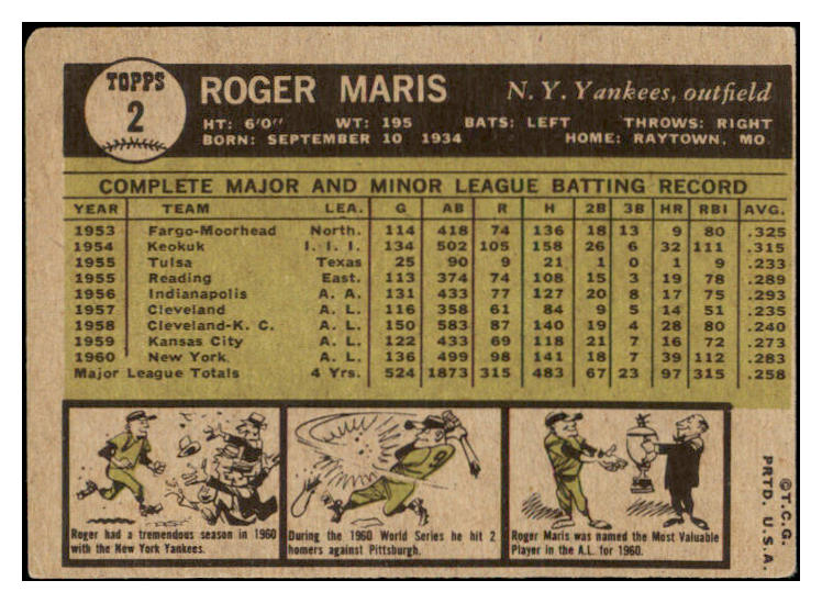 1962 Topps Baseball #001 Roger Maris Yankees VG-EX 475445