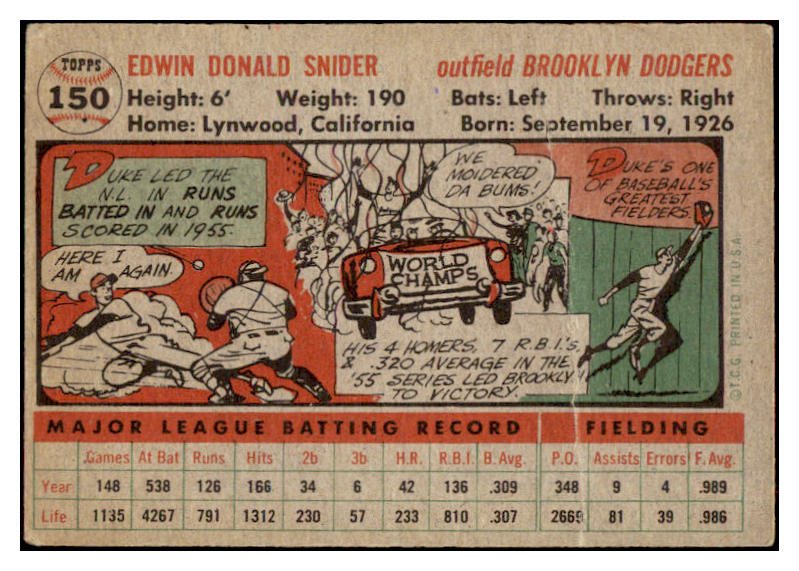 1956 Topps Baseball #150 Duke Snider Dodgers GD-VG Gray 475813