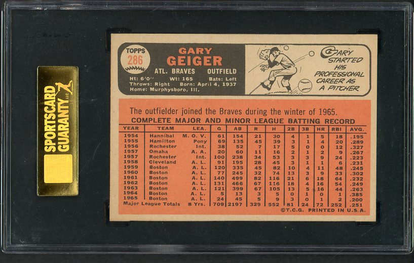1966 Topps Baseball #286 Gary Geiger Braves SGC 7 NM 475908