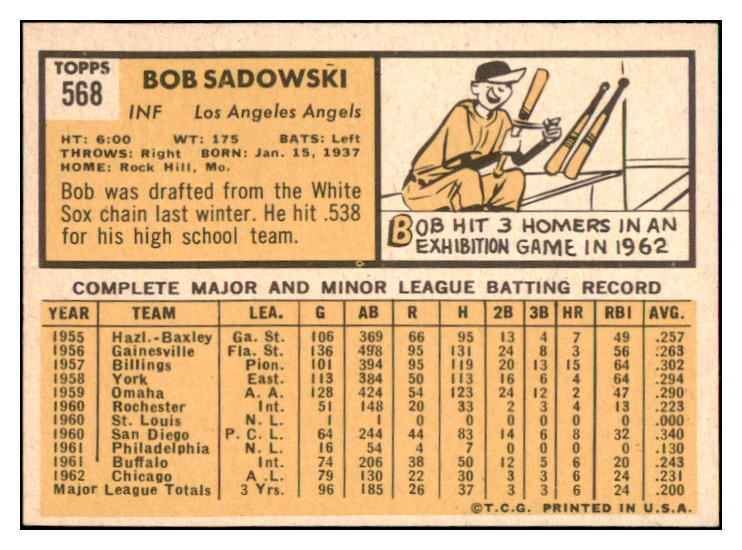 1963 Topps Baseball #568 Bob Sadowski Angels NR-MT 477135