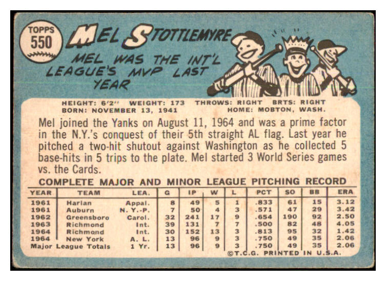 1965 Topps Baseball #550 Mel Stottlemyre Yankees VG-EX 477629