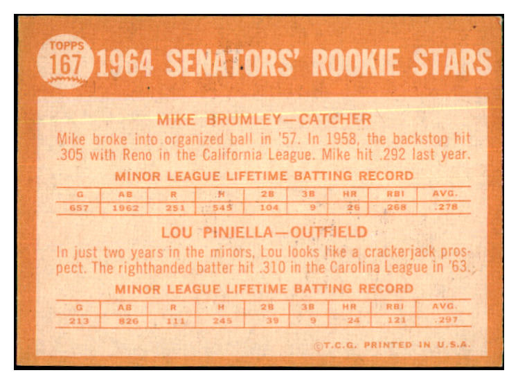 1964 Topps Baseball #167 Lou Piniella Senators VG-EX 477644