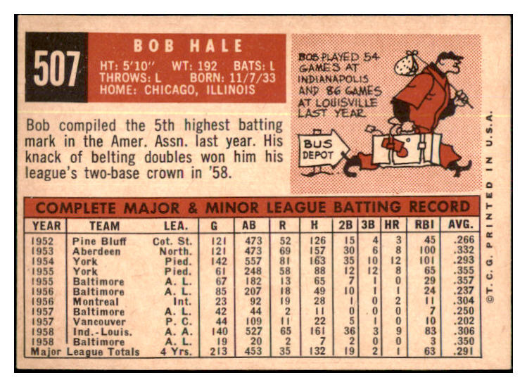 1959 Topps Baseball #507 Bob Hale Orioles NR-MT 478304