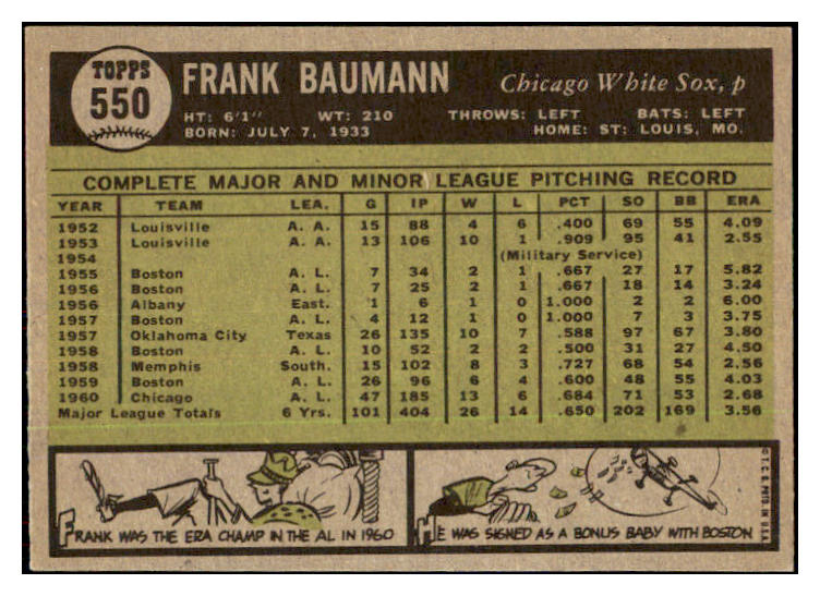 1961 Topps Baseball #550 Frank Baumann White Sox EX+/EX-MT 478402