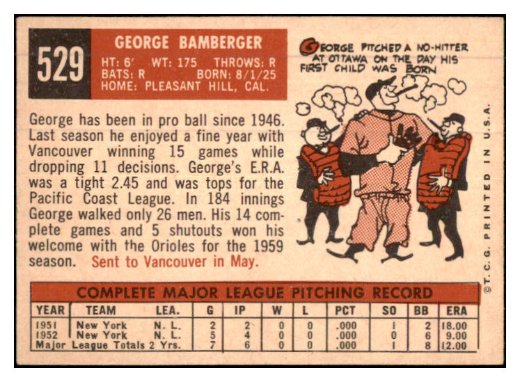 1959 Topps Baseball #529 George Bamberger Orioles VG 479897