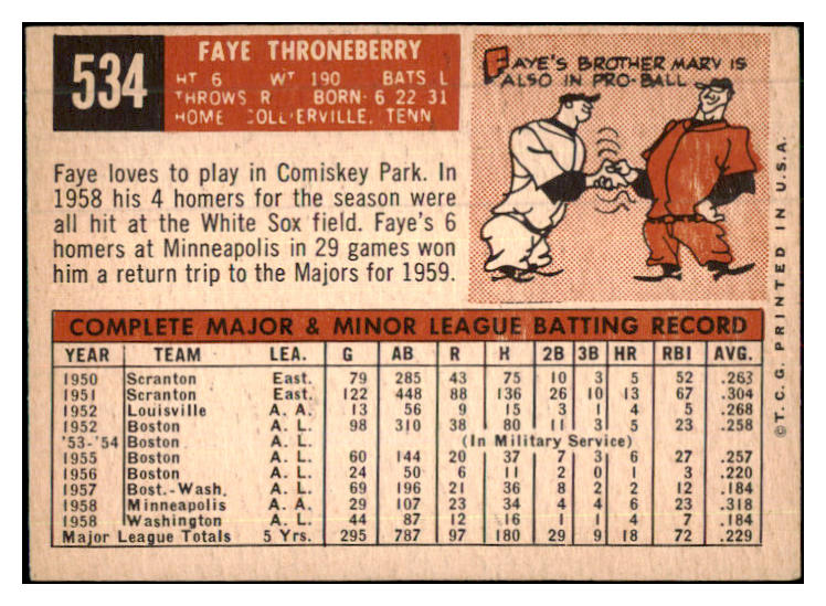 1959 Topps Baseball #534 Faye Throneberry Senators EX 480035