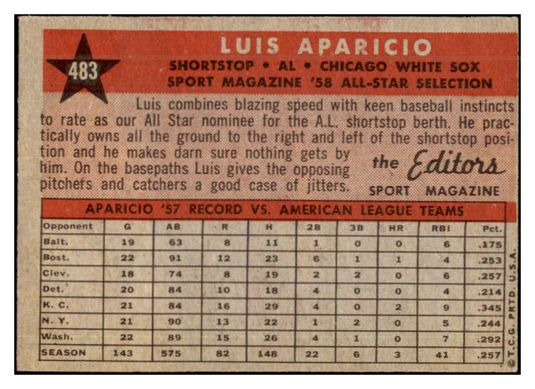 1958 Topps Baseball #483 Luis Aparicio A.S. White Sox VG-EX 480119