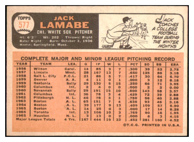 1966 Topps Baseball #577 Jack Lamabe White Sox NR-MT 481710