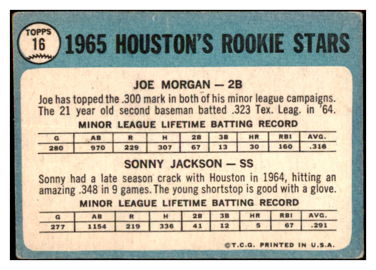 1965 Topps Baseball #016 Joe Morgan Astros VG 482925