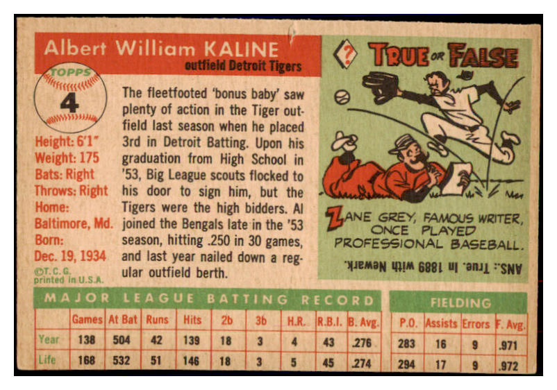 1955 Topps Baseball #004 Al Kaline Tigers Fair trimmed 484276