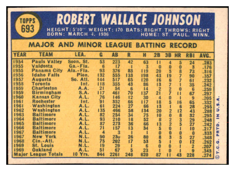 1970 Topps Baseball #693 Bob Johnson A's EX-MT 484531