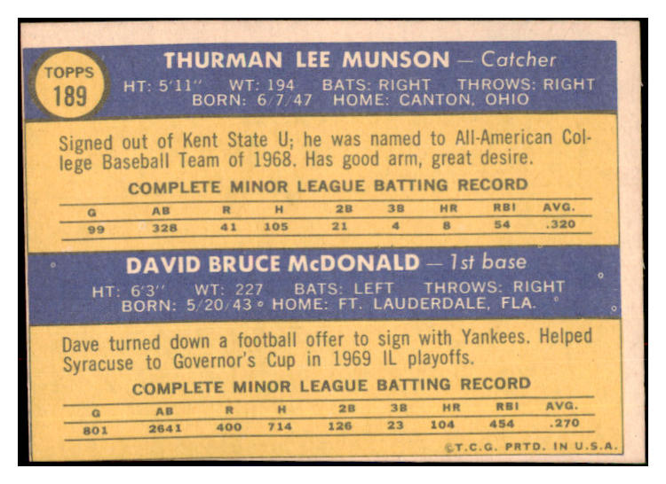 1970 Topps Baseball #189 Thurman Munson Yankees GD trimmed 484983