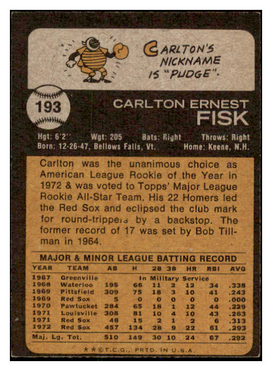 1973 Topps Baseball #193 Carlton Fisk Red Sox NR-MT 485688