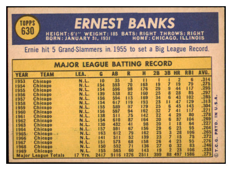 1970 Topps Baseball #630 Ernie Banks Cubs EX-MT 485717