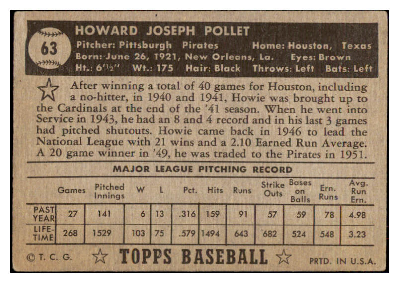 1952 Topps Baseball #063 Howie Pollet Pirates VG Black 486318