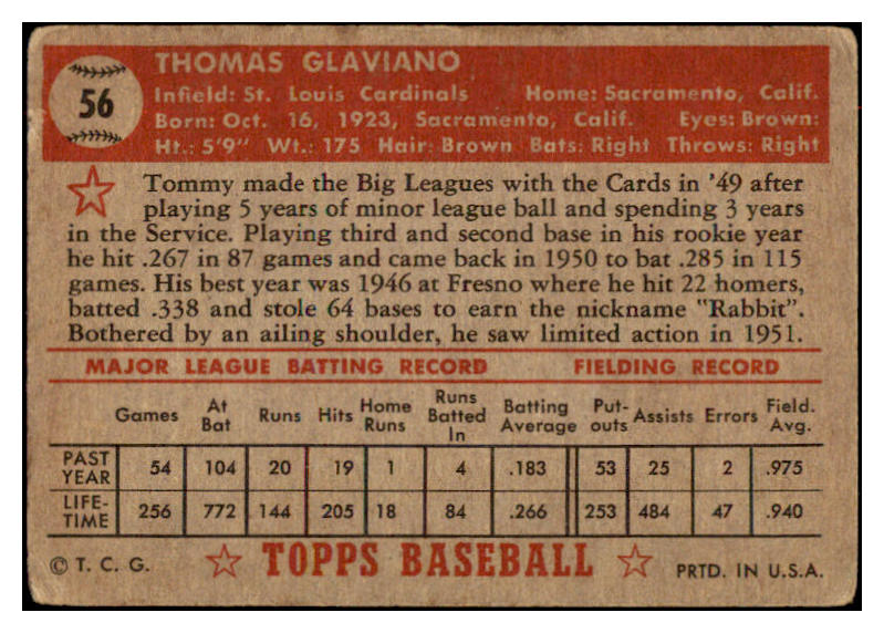 1952 Topps Baseball #056 Tommy Glaviano Cardinals GD-VG Red 487994