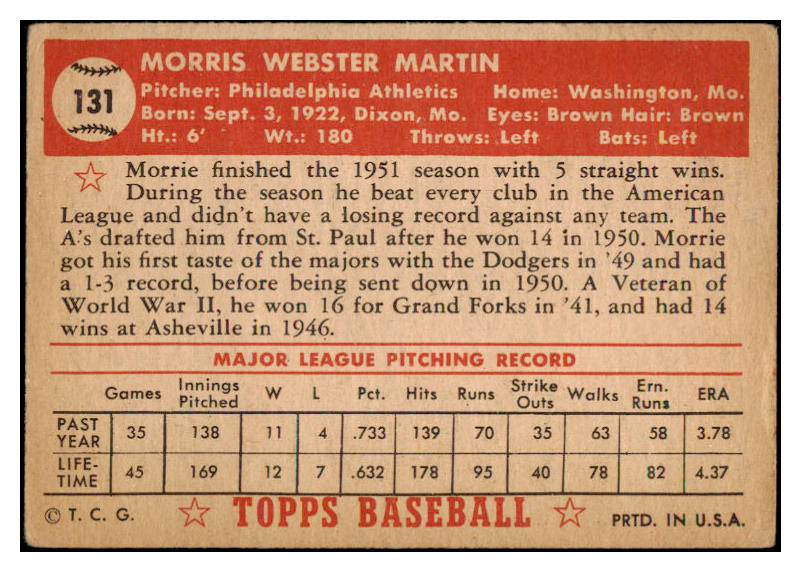 1952 Topps Baseball #131 Morrie Martin A's VG 488169