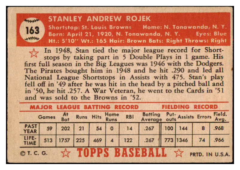 1952 Topps Baseball #163 Stan Rojek Browns VG 488240