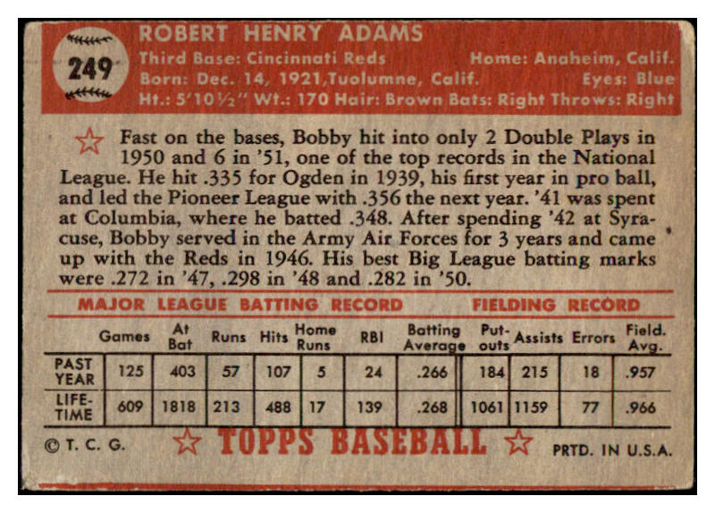 1952 Topps Baseball #249 Bobby Adams Reds VG 488427