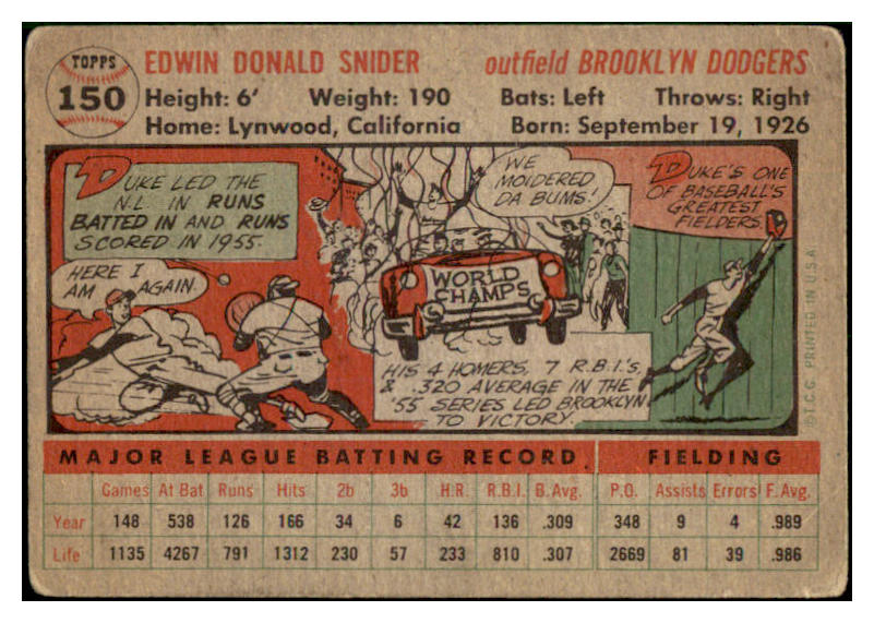 1956 Topps Baseball #150 Duke Snider Dodgers VG Gray 489145
