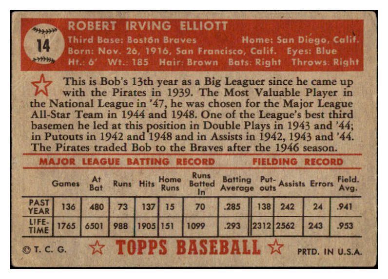 1952 Topps Baseball #014 Bob Elliott Braves VG Red 489247