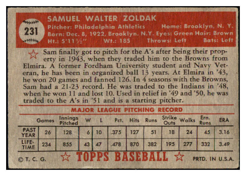 1952 Topps Baseball #231 Sam Zoldak A's GD-VG 489468