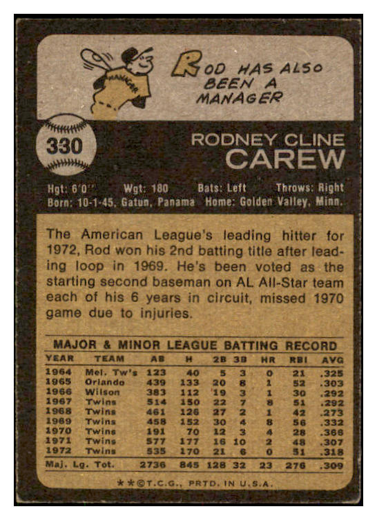 1973 Topps Baseball #330 Rod Carew Twins VG-EX 490539