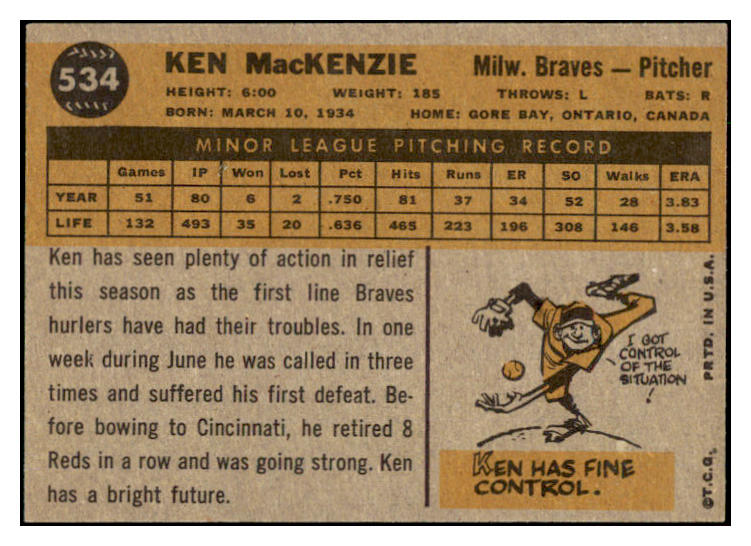 1960 Topps Baseball #534 Ken MacKenzie Braves EX-MT 490877