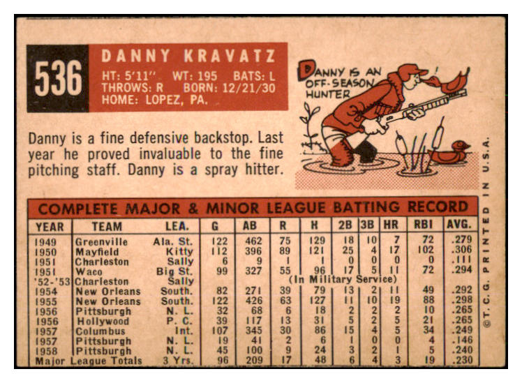 1959 Topps Baseball #536 Danny Kravitz Pirates VG 491326