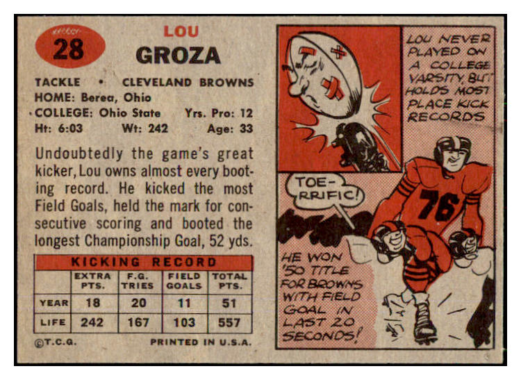 1957 Topps Football #028 Lou Groza Browns NR-MT 491380