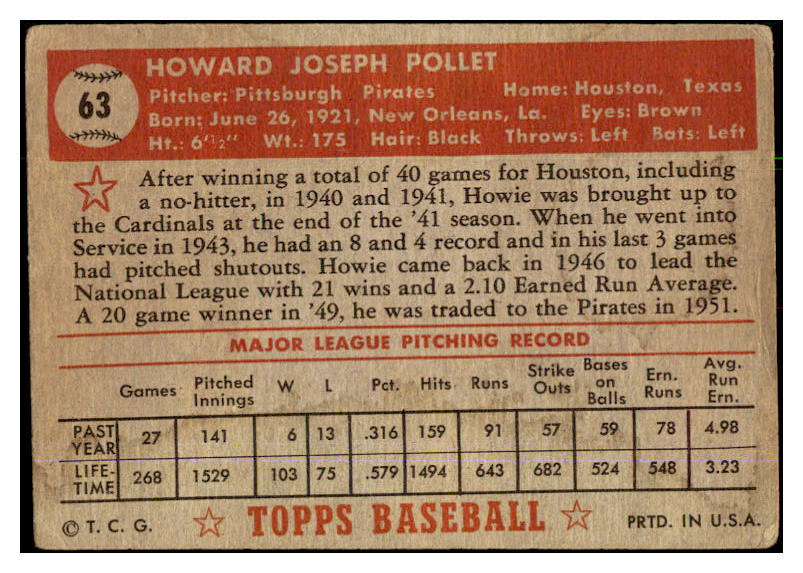 1952 Topps Baseball #063 Howie Pollet Pirates GD-VG Red 491910