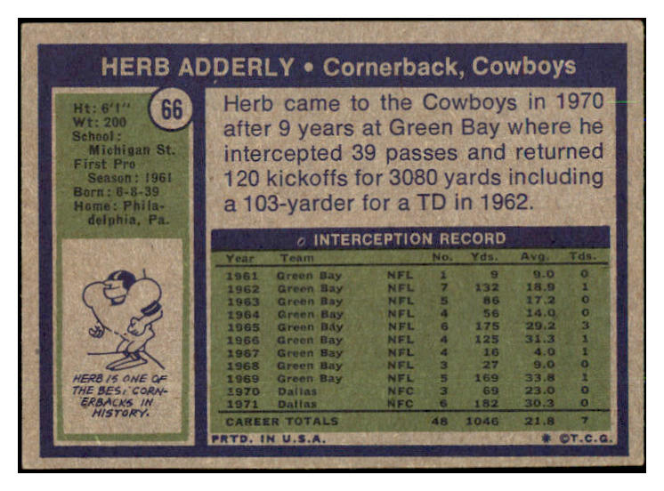 1972 Topps Football #066 Herb Adderly Cowboys EX 492287