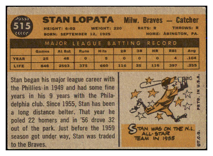 1960 Topps Baseball #515 Stan Lopata Braves VG-EX 493175