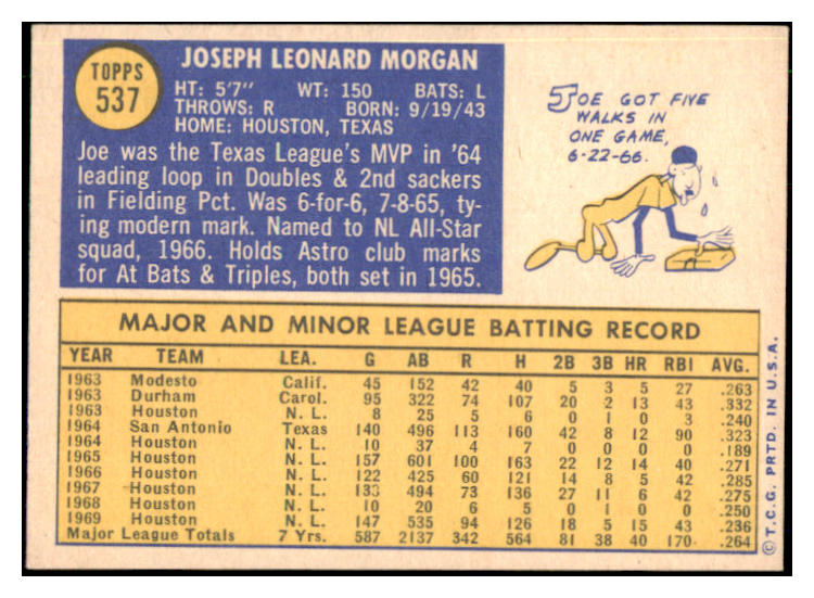 1970 Topps Baseball #537 Joe Morgan Astros EX-MT 493585
